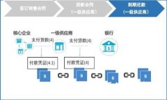 imToken钱包下载网址及使用指南