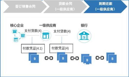 imToken钱包下载网址及使用指南