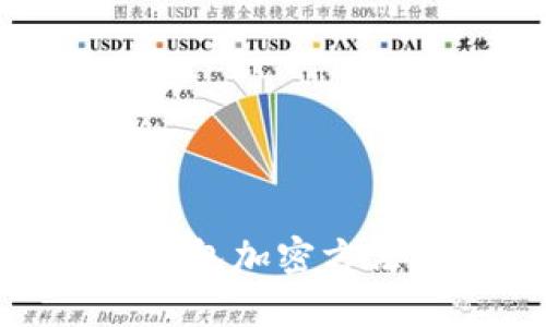 微信钱包加密方法详解