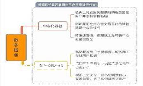 如何在imToken钱包中购买TRX的详细指南