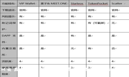: IM交易所软件的全面指南:功能、优势与使用技巧
