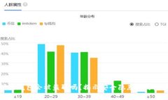 区块链钱包会被盗取吗？揭示安全隐患