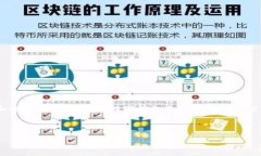 国移动数字钱包是一种基于移动互联网