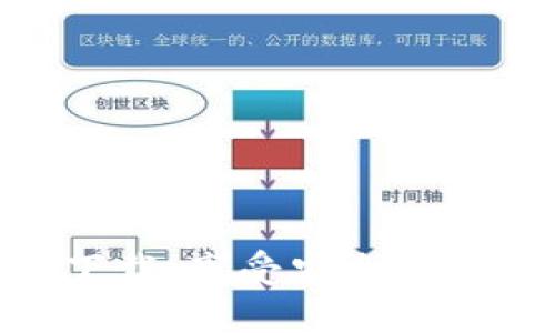 IM钱包官网app下载：享受安全便捷的数字资产管理