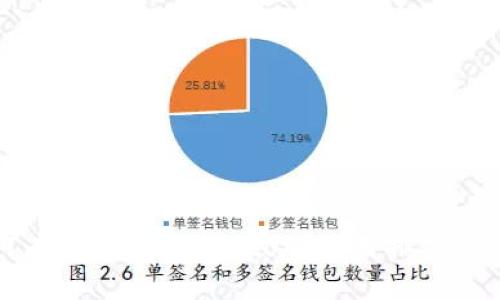 : 如何有效提升App Store应用排名与下载量