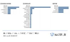 数字钱包跑路：如何保护你的资金安全