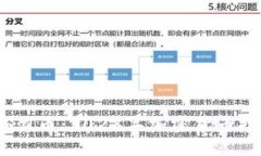  数字钱包潜力币：2023年加密货币投资