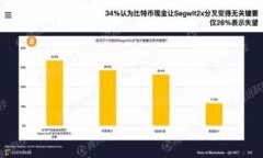 数字钱包为什么没有利息？了解背后的
