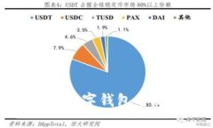 选择一个好听的数字钱包名称的方法与