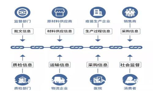 2019年最具潜力的数字钱包：深入分析和使用指南