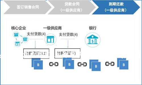 微信数字钱包是一个非常受欢迎的电子支付工具,尤其在中国市场。它依托于微信这个广泛使用的社交和通讯应用程式,允许用户方便地进行资金转账、在线购物和线下支付等。下面我将详细解释什么是微信数字钱包,并探讨其功能、特点以及如何使用。
深入了解微信数字钱包及其功能
