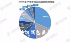 全面解析区块链钱包类型及选购指南