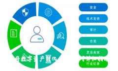 imToken如何将数字资产转化为人民币？