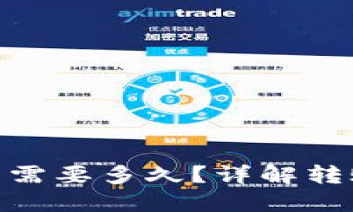 imToken钱包转币需要多久?详解转账时间及影响因素