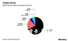 华为钱包提示读取加密卡：解决方案与