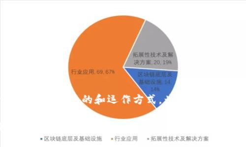 区块链钱包和基金之间的主要区别在于它们的功能、目的和运作方式。为了方便理解,我们可以从以下几个方面进行详细分析。
区块链钱包与基金的全方位比较:功能、优势与应用场景