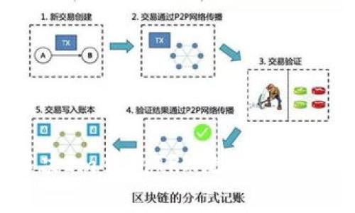 如何解决Im钱包TRX无法转出的困扰？