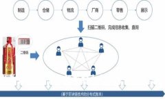 数字钱包和密钥：全面解析安全与便捷