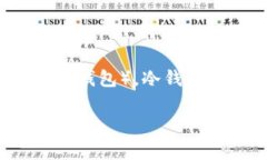 冷钱包（Cold Wallet）是一种加密货币的