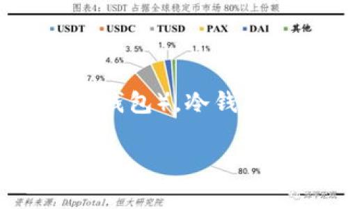冷钱包（Cold Wallet）是一种加密货币的存储方式，通常以离线形式存在，旨在提高资产的安全性。不同于在线钱包（热钱包），冷钱包通过完全不连接互联网来防止黑客攻击和其他网络威胁。冷钱包的形式多样，包括硬件钱包、纸钱包或其他物理媒介。

IM冷钱包：如何安全存储加密货币