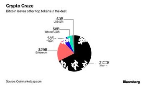 思考一个符合大众和 和5个相关的关键词

如何在imToken钱包中充值TRX：详细指南