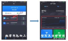 数字钱包的三种主要类型及其优势分