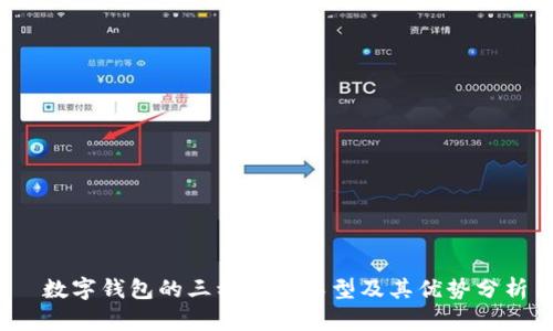 数字钱包的三种主要类型及其优势分析