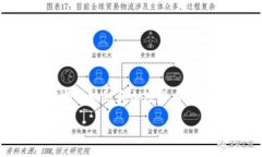 加密猫怎么提到钱包是一个有趣且引人