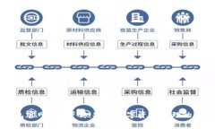 IM冷钱包官网app下载：安全数字资产管