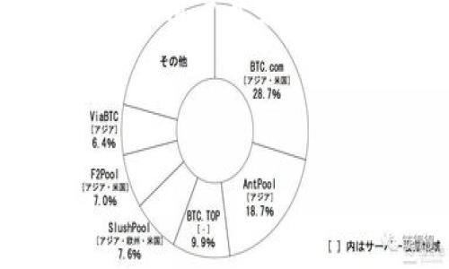 国内有什么数字钱包是一个非常热门的搜索话题,随着数字化的不断推进,越来越多的用户开始关注数字钱包的使用和相关服务。下面我将为您提供一个符合大众和,以及相关关键词。
国内数字钱包的全面解析:你需要知道的一切