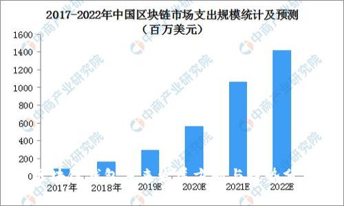 区块链钱包未来发展方向与趋势分析