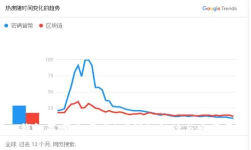 IM钱包是哪个国家的？详细解读与发展历程