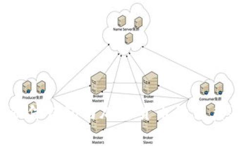全面解读:硬件钱包与加密货币的关系及其重要性