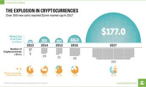 : im钱包如何无需TRX进行转账的详细指南
