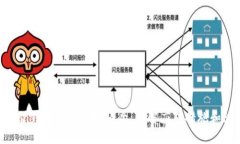 : imToken钱包被盗追回经历：详解应对措