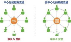  数字钱包USDT钱包图片大全：安全、便
