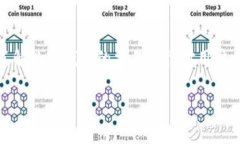 数字钱包是现代金融交易中不可或缺的