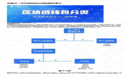 : 香港加密钱包官网下载安装指南