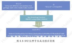 冷钱包imToken的中文全面解析