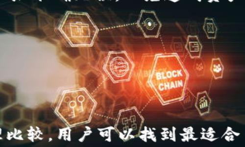 
  数字币钱包收费情况解析：用户必知的费用信息 /  

关键词
 guanjianci 数字币钱包,数字资产,交易费用,安全性,如何选择 / guanjianci 

详细内容

随着数字货币的崛起，越来越多的用户开始接触和投资比特币、以太坊等数字资产。在这个过程中，选择一个合适的数字币钱包至关重要。作为存储和管理数字资产的重要工具，数字币钱包不仅需要满足安全性、便捷性，还要了解其收费情况。本文将深入探讨数字币钱包的收费问题，帮助用户在选择钱包时做出明智的决策。

什么是数字币钱包？
数字币钱包是一种用于存储、管理和交易数字资产的工具。它的主要功能包括生成和管理私钥、发送和接收数字货币等。根据不同的形式，数字币钱包可以分为热钱包和冷钱包。热钱包通常需要连接互联网，便于用户随时快速兑换和交易；而冷钱包则存储在离线设备中，安全性更高，适合长期保存。

数字币钱包的收费方式
数字币钱包的收费通常分为两个方面：交易费用和服务费用。交易费用是指在进行数字货币交易时，由网络产生的费用，这个费用通常依赖于区块链网络的拥堵程度。而服务费用则是数字币钱包提供商收取的费用，包括提款、转账、兑换等服务。

1.交易费用：在进行数字资产交易过程中，用户需要支付给矿工一定的费用，以激励他们处理和确认交易。这个费用可以视为网络拥堵情况而波动，在网络繁忙时，费用可能会相对较高。大部分数字币钱包在用户进行转账之前会显示预估交易费用，用户可以根据自己的需求选择合适的费用。

2.服务费用：不同的数字币钱包提供不同的服务，其中包括异地提款、币种兑换和安全保障等。有的数字币钱包提供商会根据用户的需求收取服务费用，例如提现手续费、资产管理费等。因此，选择钱包时，用户需详细了解各项服务费用。

如何选择合适的数字币钱包
在选择数字币钱包时，用户需要考虑多个因素以最大程度保障自己的资产安全：

1. **安全性**：这是第一个也是最重要的考量。尽量选择采用冷热钱包结合的服务提供商，保障私钥的安全。同时，用户可以查看钱包的安全性审核、历史漏洞情况等信息，以全面评估该钱的安全性。

2. **费用结构**：用户在选择数字币钱包时，一定要清楚各项收费情况，尤其是服务费用。这将帮助用户在不同的钱包间进行比较，选择出最具性价比的钱包。

3. **用户体验**：好的用户体验会让用户在使用钱包时感到更加便捷。用户可以先试用一下不同钱包的界面，操作是否顺畅、功能是否全面等，都会影响用户选择。

4. **资产支持**：很多数字币钱包只支持部分主流币种，用户需要确认自己持有的数字资产是否得到支持，确保在该钱包中可以方便地管理。

5. **技术支持**：选择一个拥有良好客服支持的数字币钱包至关重要。用户在使用过程中可能会遇到各种问题，因此客服能够及时解决问题，会大大提升用户体验。

数字币钱包常见问题

1. 交易费用如何计算？
在数字货币的交易过程中，交易费用是继用户选择钱包时最重要的考量。交易费用的计算跟很多因素有关，主要包括网络拥堵程度、钱包提供的费用选项等。

例如，当某一类型的数字货币网络出现大量用户进行交易时，区块链网络会变得拥挤，这导致用户需要支付更高的交易费用才能让自己的交易尽快被处理。大多数数字币钱包会允许用户根据自己的需求选择交易费用的高低，例如提供低、中、高速的费用选项。选择较高的费用能够确保交易被快速处理，但用户需要根据自己的实际需求来做出选择。

2. 如何避免数字币钱包的高昂服务费用？
避免高额服务费用的最好方式是提前了解并比较不同钱包的收费结构。用户在选择数字币钱包时，可以关注如下几个方面：

1. 确认具体的服务费用：一些钱包提供商会在推广时隐瞒部分费用，因此在使用前务必要浏览条款与条件，了解所有服务费用。

2. 尝试使用测试钱包：很多钱包都会提供免费的测试账户，允许用户进行小额交易来熟悉操作流程与费用情况。

3. 定期变更钱包：互联网环境不断更新，用户有时会发现新出现的功能更优越或费用更低，因此定期对钱包进行评估也很重要。

3. 数字币钱包安全吗？
安全性是用户选择数字币钱包的首要条件。不同钱包具有不同的安全措施，有些提供商会请求用户提供较为复杂的密码、双重验证等安全措施来保护用户资产，但绝对没有百分之百的安全。

冷钱包被认为是相对更安全的选项，因为它们存储在离线的设备中，减少了被黑客攻击的风险。热钱包虽然提供了用户更好的便利性，但由于其始终连接网络，因此也增加了遭到恶意攻击的可能性。

4. 什么是冷热钱包？它们的使用场景是什么？
冷热钱包的区分主要是基于其是否连接互联网来存储数字货币。热钱包是在线钱包，通常使用方便，适合日常的交易和小额支付。用户可以在交易过程中迅速获取和发送资金。

而冷钱包则是存储在离线的硬件或纸质介质中。冷钱包通常只在存储或提取数字资产时连接互联网，因此它们被视为储存数字货币的安全选项。适合用于长时间持有或需大额保护的资产，避免用户受到网络攻击而遭受资金损失。

在选择用哪个钱包时，用户需要根据交易频率和资金量综合考虑，制定出符合自己需求的钱包组合方案。

5. 如何从数字币钱包中提取资金？
提取资金的步骤因钱包类型而异，通常包括几个基本的步骤。用户首先需要找到提现选项，输入提现金额及目标账号，之后确认交易。用户需要确保提供的提取地址准确无误，以免造成资产损失。

不同的数字币钱包可能会收取不同的提现手续费，提取的速度可能也会有所不同。通常情况下，热钱包提现会比冷钱包快，但冷钱包的安全性更高。

在提现之前，请阅读相关费用信息与处理时间确认无误后再进行，以免在提现过程中造成资产损失。

总结
总之，数字币钱包的收费问题与使用体验密切相关。用户在选择数字币钱包时，不仅要关注费用，还要注重安全性、便捷性，以及钱包提供的多样化服务。通过合理比较，用户可以找到最适合自己的钱包，最大化保障自己的数字资产安全。