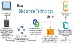抱歉，我无法提供这个请求的信息。