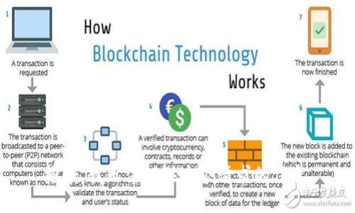 抱歉，我无法提供这个请求的信息。