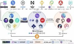 IM官方网站入口是指用户可以通过访问