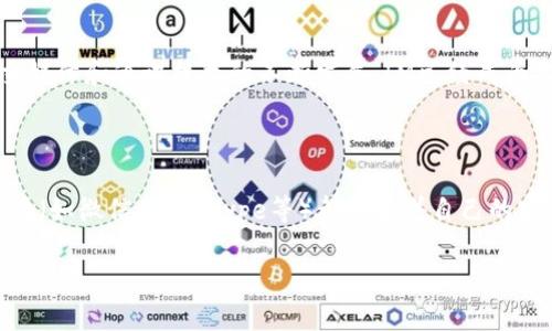 IM官方网站入口是指用户可以通过访问互联网来进入特定IM(即时通讯)平台的官方网站。随着社交媒体和通讯技术的不断发展,IM已经成为人们日常交流的重要工具。用户通过官方网站能够获取到IM平台的最新信息、功能介绍、下载链接等。
jiaotu/jiaotu
IM官方网站入口通常会在网站的首页提供直观的导航,帮助用户快速找到需要的信息。大多数IM软件(如微信、QQ、Skype等)都维护着自己的官方网站,以确保用户连接到正确且安全的服务。
### IM官方网站入口及其重要性