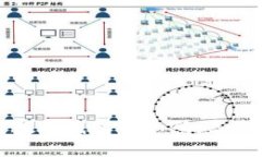 如何开通建行数字钱包优惠码，享受更