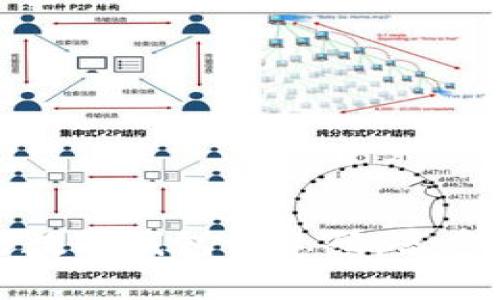 如何开通建行数字钱包优惠码,享受更多消费返利