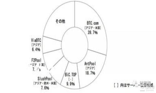 邦题BOS国际区块链数字钱包: 安全便捷的数字金融新选择/邦题

关健锟BOS国际区块链, 数字钱包, 区块链技术, 数字货币, 安全支付/关健锟

随着区块链技术的发展，数字货币的普及不断增加，各类数字钱包也成为了人们日常生活中必不可少的工具之一。BOS国际区块链数字钱包作为其中一款新兴的数字钱包产品，以其**安全**、**便捷**、高效的特点，已经受到了广泛的关注。本文将围绕BOS国际区块链数字钱包的功能、优势、使用方法等方面进行详细介绍，同时还将解答一些用户在使用过程中可能遇到的问题。

1. 什么是BOS国际区块链数字钱包？
BOS国际区块链数字钱包是一款基于区块链技术的数字资产管理工具。用户可以通过该钱包安全地存储、发送和接收多种数字货币，包括比特币、以太坊等主流数字资产。基于区块链技术，BOS钱包能够确保每一笔交易的透明、不可篡改和安全。其特点在于它不仅简单易用，而且支持多种数字资产的管理，使用户能够方便地进行资产配置。

2. BOS国际区块链数字钱包的主要功能
BOS国际区块链数字钱包具备多项强大的功能，以下是其主要功能介绍：
ul
  li数字资产存储：用户可以安全地存储多种数字货币，所有资产将通过区块链技术进行加密保护，有效保障用户的资产安全。/li
  li快速交易：BOS钱包支持迅速发送和接收数字货币，几乎实时的交易确认时间使得用户能够高效地进行资金转移。/li
  li资产管理：集成多种数字货币的管理工具，用户可以随时随地查看自己的资产组合，并进行实时更新和管理。/li
  li安全保护：采用多重安全技术，包括指纹识别、二维码扫描和两步验证等，确保用户的账户安全。/li
  li用户友好的界面：BOS钱包的用户界面设计简洁直观，方便用户操作，从而降低了数字钱包使用的门槛。/li
/ul

3. 如何使用BOS国际区块链数字钱包
使用BOS国际区块链数字钱包的过程相对简单，以下是详细步骤：
ol
  li下载和安装：用户可以在App Store或Google Play商店搜索