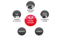 IMX 是指 Immutable X，一个专注于非同质