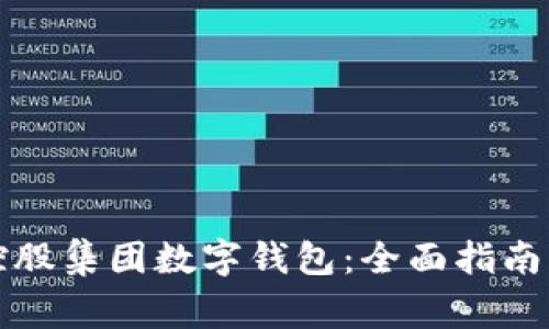 如何使用北斗控股集团数字钱包:全面指南与常见问题解答