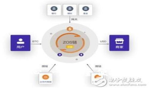 Imtoken下载中心 - 安全便捷的数字钱包应用